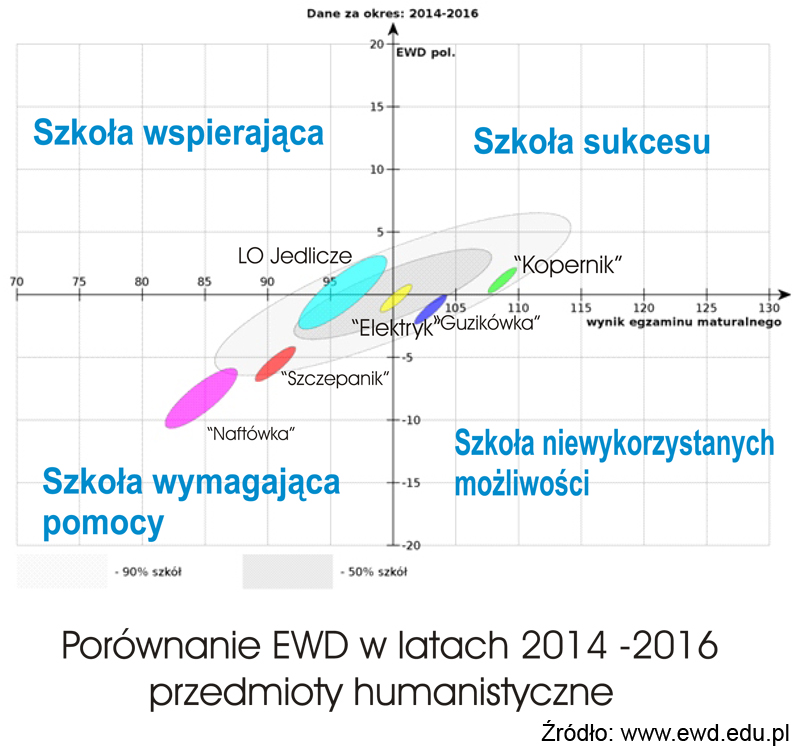 Rysunek1