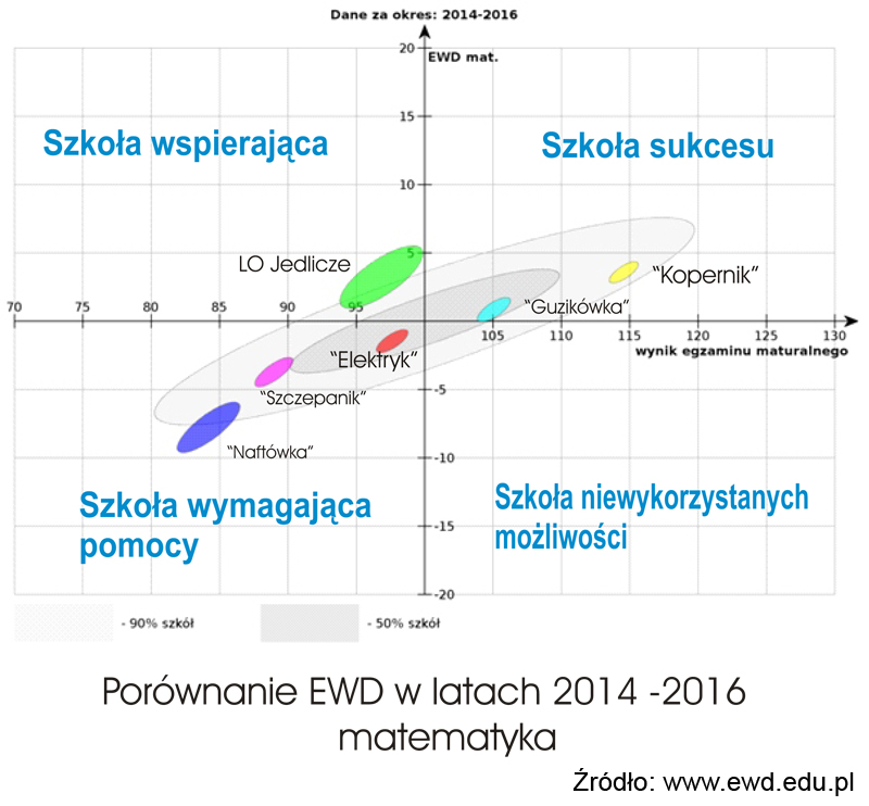 Rysunek2